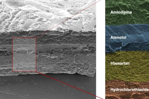 3d Printing Research Article